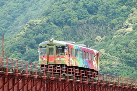 北近畿丹後鉄道